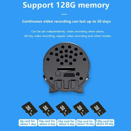 Instant Video Monitoring