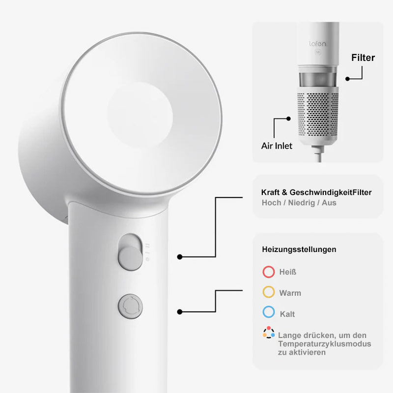 Black Friday Sale ist LIVE! Bis zu 40 % Rabatt auf Hochgeschwindigkeits-Haartrockner