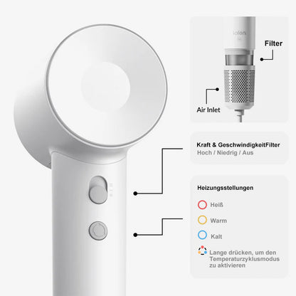 Black Friday Sale ist LIVE! Bis zu 40 % Rabatt auf Hochgeschwindigkeits-Haartrockner