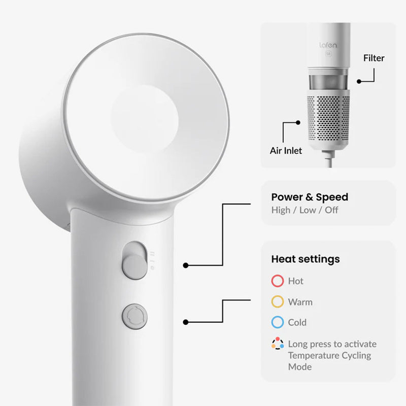 Black Friday Sale is LIVE! Up to 40% off on  High-speed hair dryer