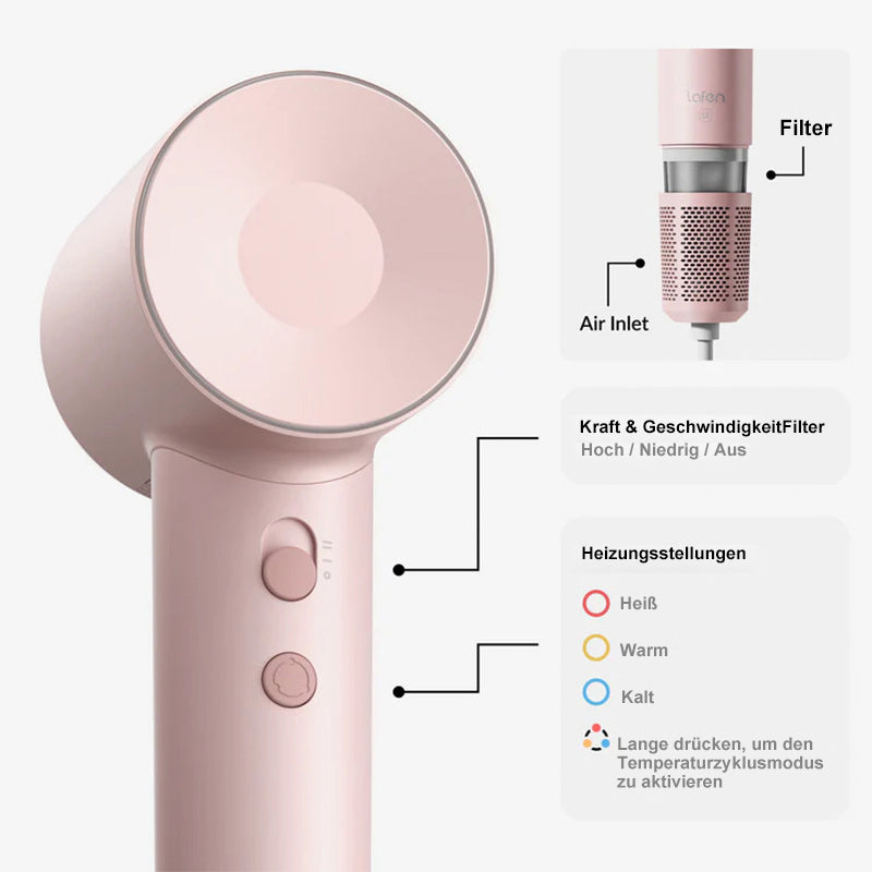 Black Friday Sale ist LIVE! Bis zu 40 % Rabatt auf Hochgeschwindigkeits-Haartrockner