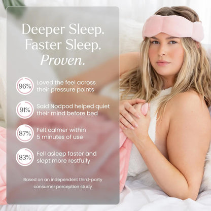 Nodpod Sleep Mask - SALE ENDS TONIGHT